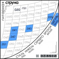 Отдельная струна Ми (6-я) латунь Отдельная струна Ми (6-я) латунь