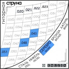 Отдельная струна Ми (6-я) серебро Отдельная струна Ми (6-я) серебро