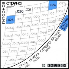 Отдельная струна Ре (4-я) латунь Отдельная струна Ре (4-я) латунь